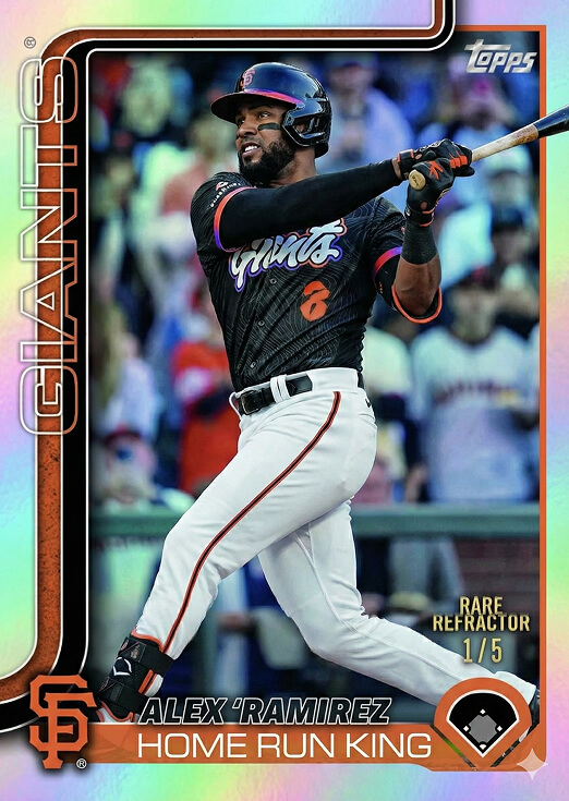 Sports Card Analysis